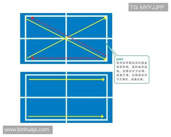 重庆乒乓球队反击战术解析与实战应用探讨